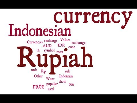 Preview image for the video "Indonesian Currency - Rupiah".