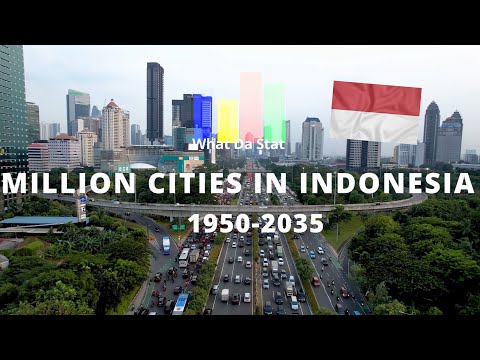 Preview image for the video "Million Cities in Indonesia 1950-2035".