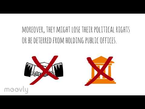 Preview image for the video "Sexual Violence Indonesia".