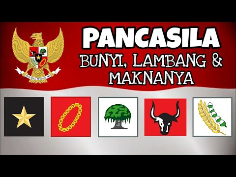 Preview image for the video "LAMBANG PANCASILA DAN MAKNANYA".