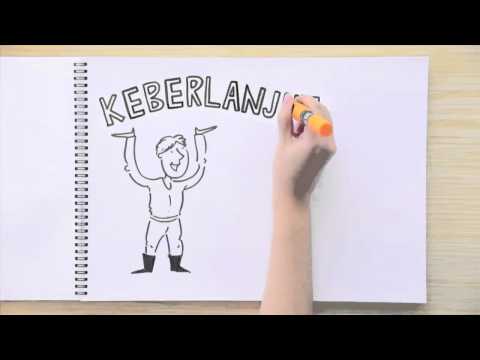 Preview image for the video "RSPO Certification for Smallholder - Indonesia".