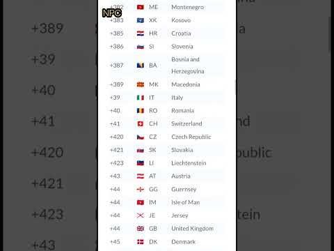 Preview image for the video "Country Calling Codes || Dial Codes || Phone Codes || Country Dial Codes".