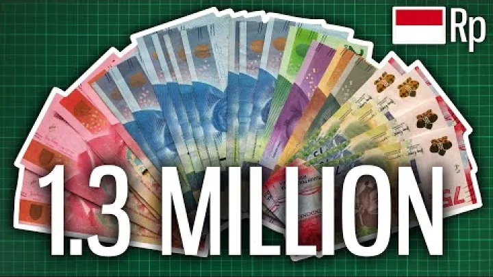 Preview image for the video "Secrets of the Indonesian Rupiah".