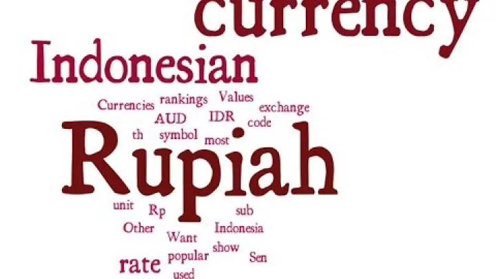 Preview image for the video "Indonesian Currency - Rupiah".