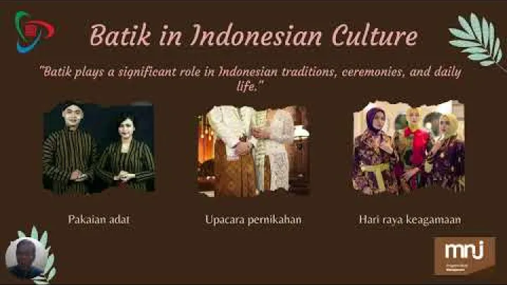 Preview image for the video "Introduction to Batik: Indonesia's Traditional Clothing".