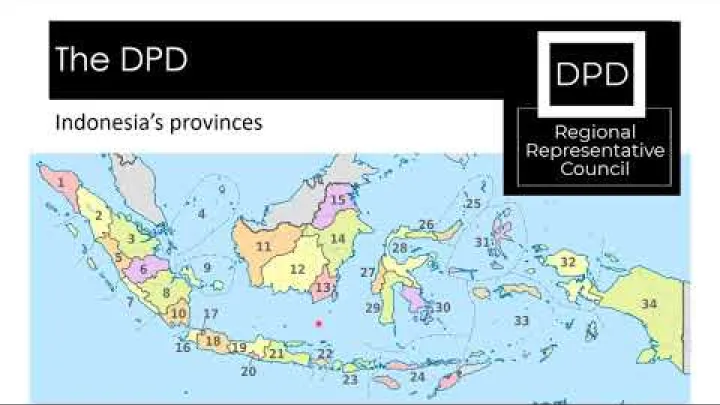 Preview image for the video "Government System in Indonesia: The Separation of Powers".