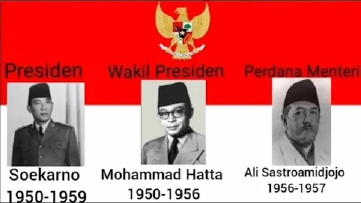 Preview image for the video "List of President and VP of Indonesia (1945-2021) and Prime Minister of Indonesia (1945-1959)".