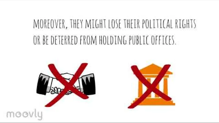 Preview image for the video "印度尼西亚的性暴力".