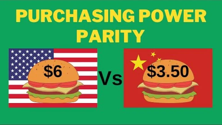 Preview image for the video "Объяснение паритета покупательной способности".