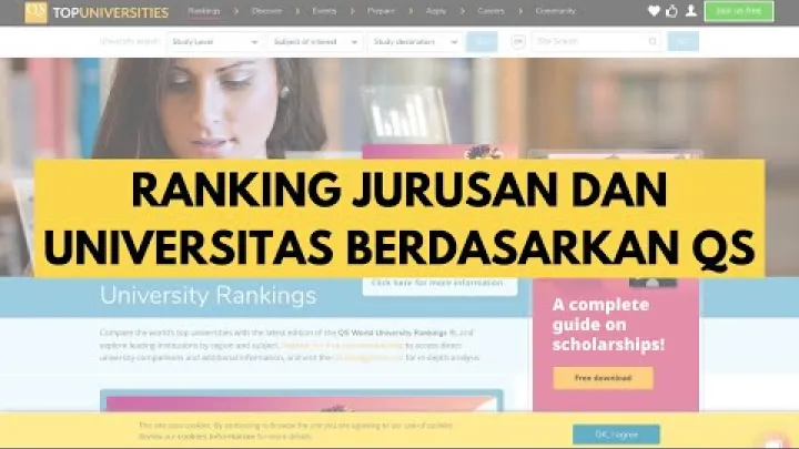 Preview image for the video "Как да разберете ранга на университети и програми според QS".