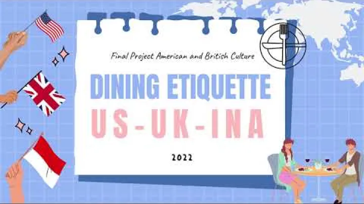 Preview image for the video "အစားအသောက်အယူအဆ အမေရိကန် ဗြိတိန် အင်ဒိုနီးရှား နှိုင်းယှဉ်".