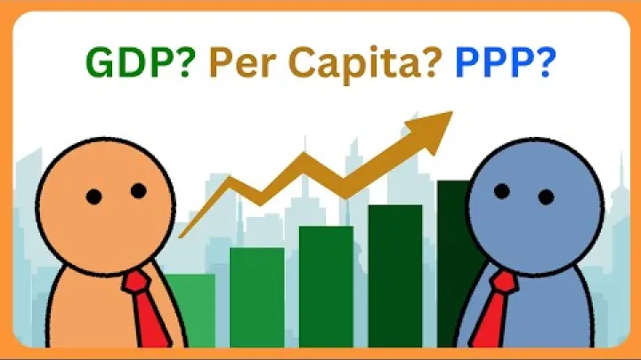 Preview image for the video "ВВП полностью: на душу населения, ППС, номинальный".