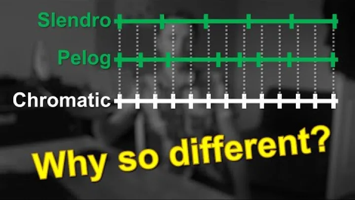 Preview image for the video "ഗാമെലൻ ട്യൂണിംഗ് மற்றும் സംവേദനാത്മക ഡിസ്‌സൊനൻസ്".