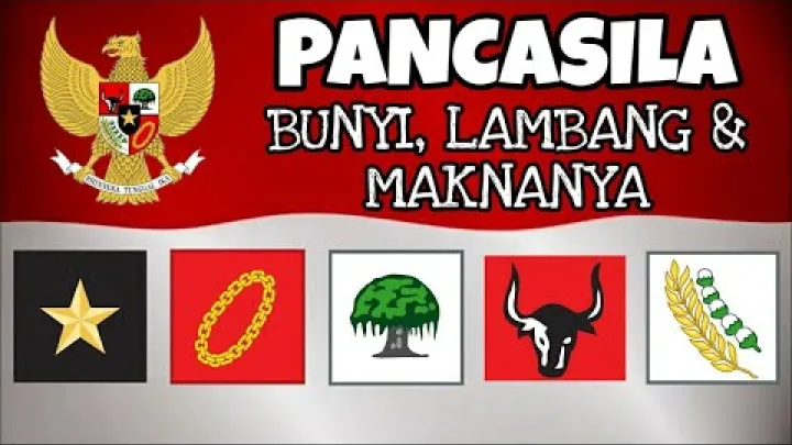 Preview image for the video "Simbulo ng Pancasila at ang Kahulugan Nito".