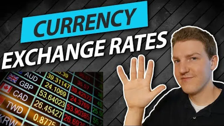 Preview image for the video "Spot och terminskurser forklarade pa 5 minuter".