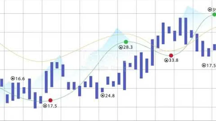 Preview image for the video "Verborgen kosten in forex spreads uitgelegd".