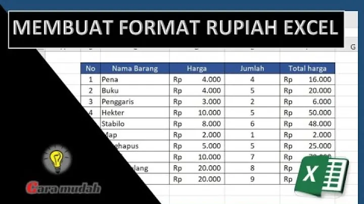 Preview image for the video "Paano gumawa ng rupiah format sa Excel | Paano magdagdag ng rupiah sa Excel | Magdagdag ng Rp sa Excel".