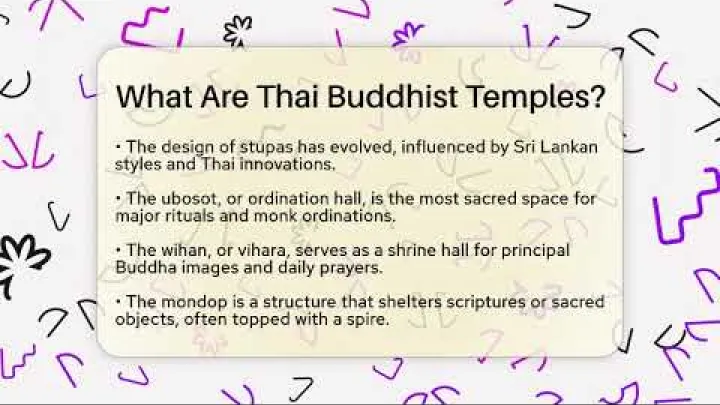 Preview image for the video "Hvad er thailandske buddhistiske templer - Refleksioner over buddhismen".