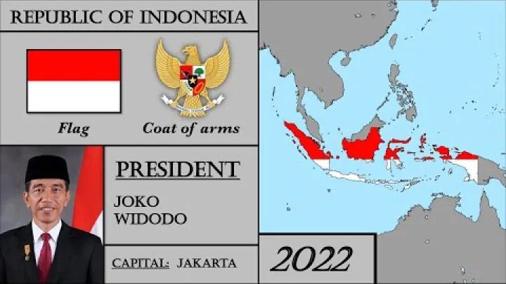 Preview image for the video "Indonesian historia 1945-2022 Vuosi vuodelta".