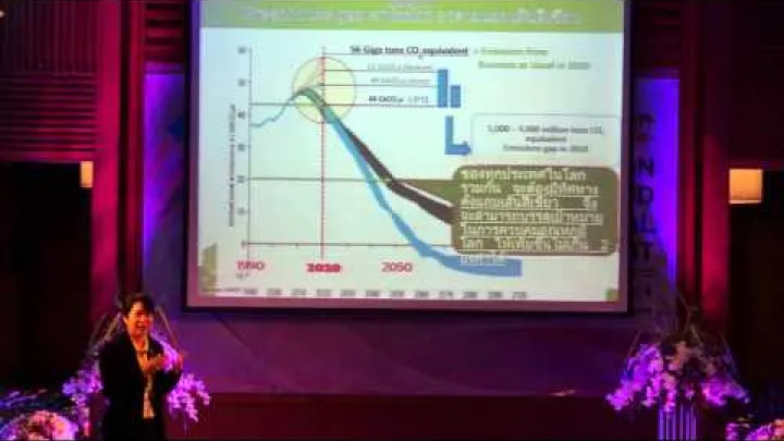 Preview image for the video "လောကအနှံ့ ဖြစ်ပေါ်နေသော ဓာတ်ငွေ့ ပြောင်းလဲမှု များနှင့် ထိုင်းနိုင်ငံ၏ သက်သာစေရေး တုံ့ပြန်ချက်များ".