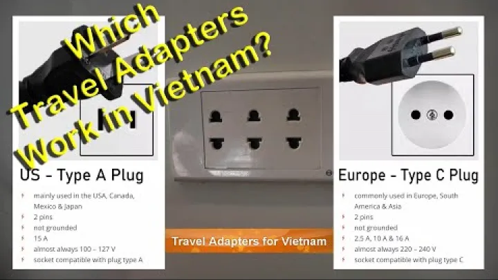 Preview image for the video "Vietnam electrical power travel adapters".