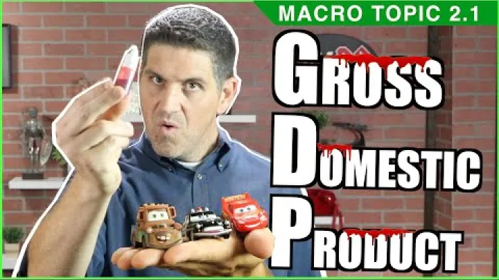 Preview image for the video "GDP and the Circular Flow - Macro Topic 2.1".