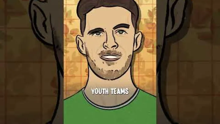 Preview image for the video "Bakit nagbago ang mga patakaran sa nasyonalidad sa football".