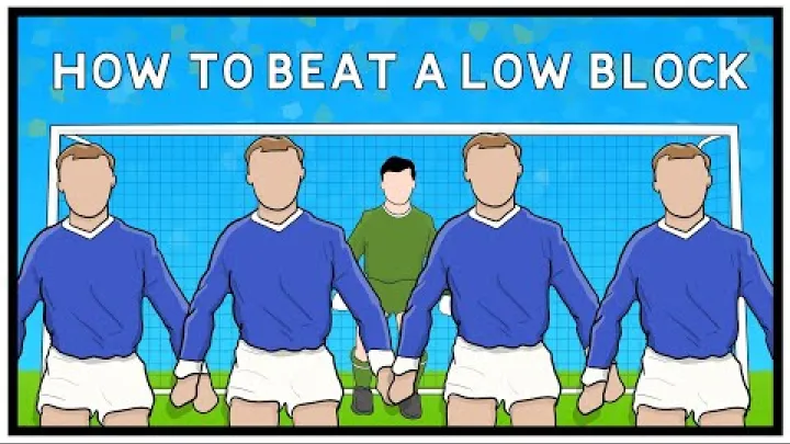 Preview image for the video "Paano Talunin ang Low Block".