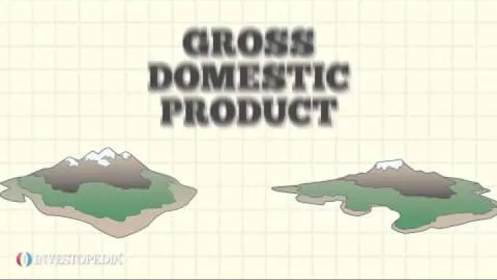 Preview image for the video "Purchasing Power Parity PPP".