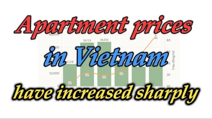 Preview image for the video "ভিয়েতনামে অ্যাপার্টমেন্টের দাম দ্রুত বৃদ্ধি পেয়েছে".