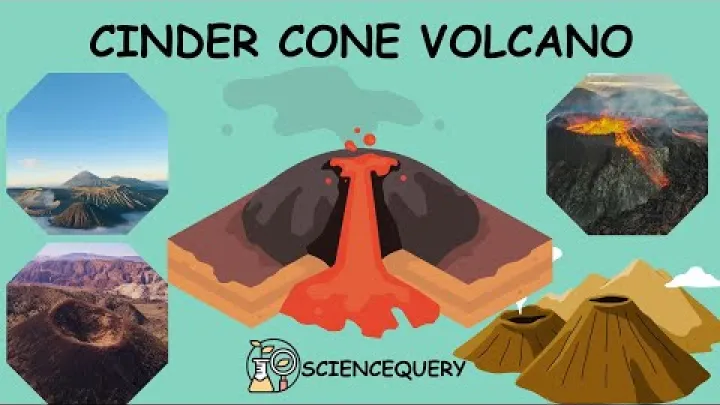 Preview image for the video "آتشفشان مخروط خاکستری #volvano,#cinderconevolcano".