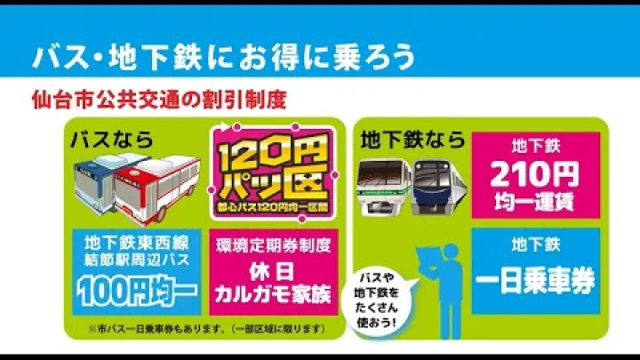 Preview image for the video "【仙台 clever】 – Mit Bus und U-Bahn fahren".